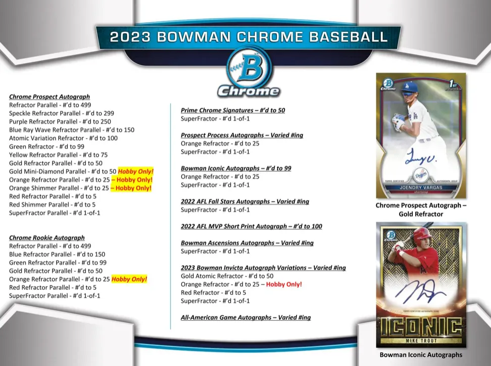 2023 Bowman Chrome Baseball Hobby Box 2 Mini Boxes Per Display, 6 Packs Per Mini Box, 5 Cards Per Pack