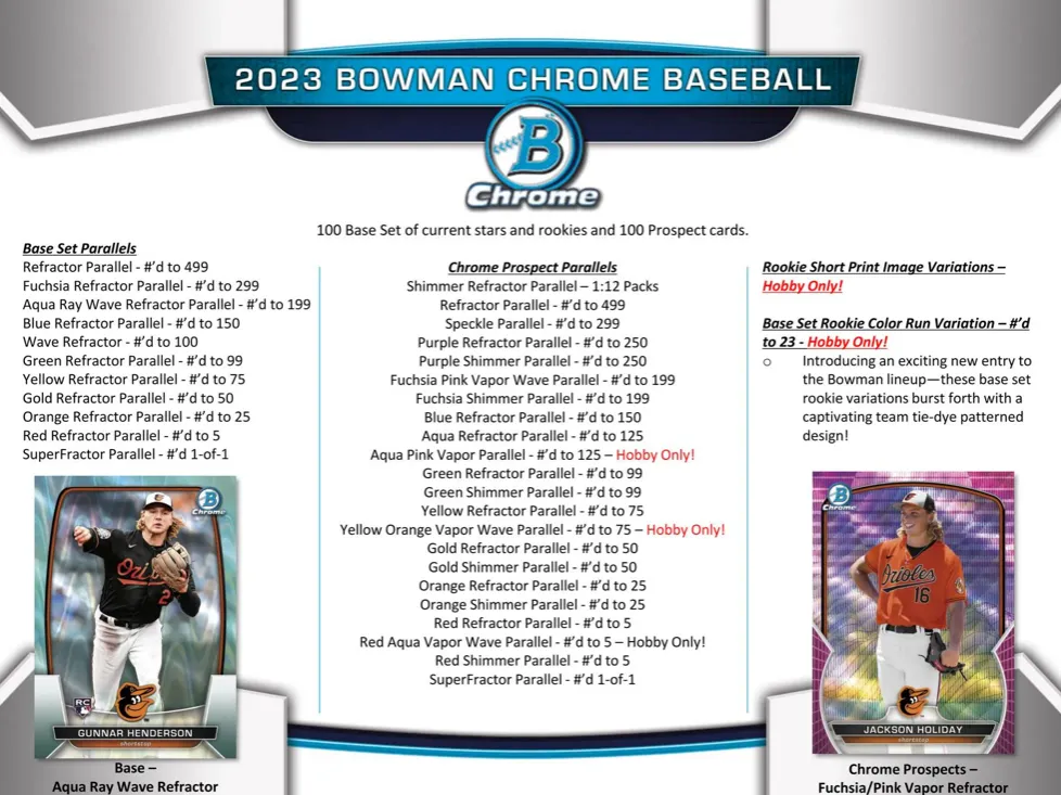 2023 Bowman Chrome Baseball Hobby Box 2 Mini Boxes Per Display, 6 Packs Per Mini Box, 5 Cards Per Pack